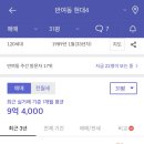 센텀센시빌 이미지