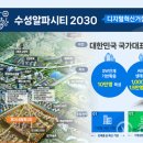 알파시티2로 이미지