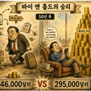📊 "셀 인 메이(Sell in May)"는 정말 옛말이 됐을까? — 98년 데이터가 말하는 2026 여름 증시의 진실