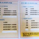 한빛여성병원 이미지