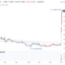 삼보모터스 이미지