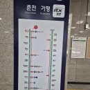 이촌역(경의중앙선) 이미지