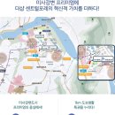 센트럴포레공인중개사사무소 이미지