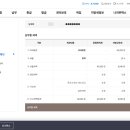 주식회사 센터원 서울지점 | 법인 지점 이전 등기 셀프 후기 _ 인터넷등기소 전자표준양식 작성, 위택스 등록면허세 납부, 등기신청...