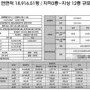 대명테크 네이버블로그
