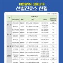 관저성모의원 이미지