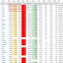 2021년 6월 23(수) : 다시 강세장, 우려 불식한 시장 이미지