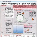 슬로프낚시 이미지