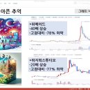 프로체인 이미지
