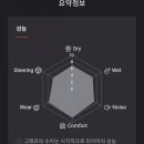 한국타이어 계양점 이미지