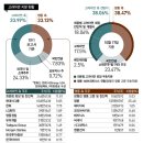 한국타이어경원