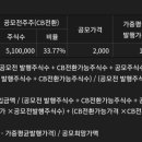 제이비파트너스 이미지