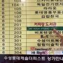 건강요가 | 대구 수성구 요가 다이어트 재이요가 솔직 후기