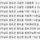 청해진한의원 이미지