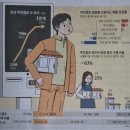 세경세탁소 이미지