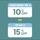 푸꾸옥 풀빌라 추천 푸꾸옥 뉴월드 리조트 프라이빗 수영장 조식 후기