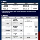 미르스타디움22 이미지