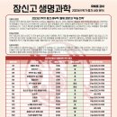 잠신고등학교(내) 이미지