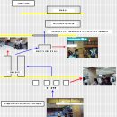 종현아빠의 세부여행기-3 이미지