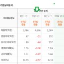 스템루트센터 이미지