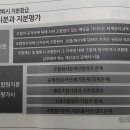 협동조합공작소
