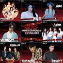 스모볼링 | 청춘(靑春)의 기록