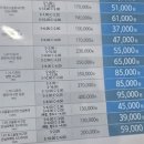 으뜸50안경 시흥배곧점 이미지