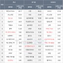 유진컴퓨터 이미지
