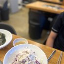 씨유의정부원도봉산점 | 의정부 망월사역 맛집 추천! 등산 후 든든하게 즐기는 원도봉산갈비 후기