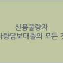 신용 이미지
