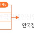 사단법인 한국장애인산업협회 이미지