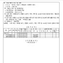 정왕2교 이미지