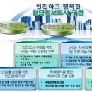 안전도시 구현을 위한 U-City 5개년 계획 공청회 개최, 제2차 U-City 종합계획 주요내용, 안전하고 행복한 첨단정보도시 구현 이미지