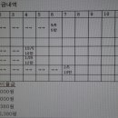 2016년11월20일 시골친구 모임결산 이미지