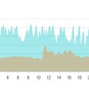 신대마을회관 이미지