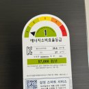 4051 | 삼성 냉장고(일반형) RB30R4051B1 구매 후기(아쉬운 점)‍