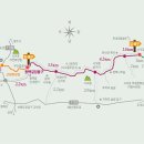 둘레길4구간 이미지