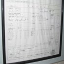 장수여관 이미지