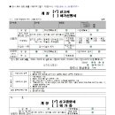 청안장묘개발 네이버블로그