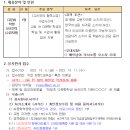 서울천일초등학교 이미지