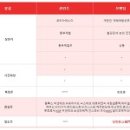 에스이아이테크