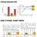 명인당한의원 이미지