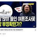 요즘 김용민TV(김엄마) 근황 : 여론조사 꽃에 대한 평가?! 이미지