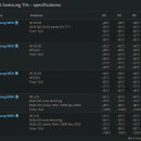 현대스크린골프방 이미지