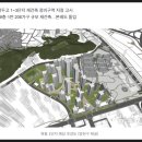 (재)강원정보문화진흥원 공공노동조합 | 🐲간추린 부동산톡 뉴스제목모음 ⏰05금13h