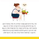 살이 안빠져요, 살 빠지는 습관 10가지 이미지