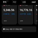 에스엔피테크 이미지