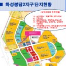 봉담약국 이미지