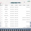 대구종합약국 이미지