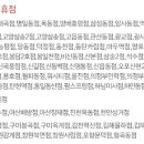 이마트에브리데이 광장점 이미지